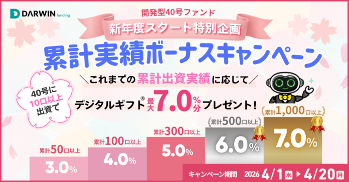 不動産投資型クラファン【DARWIN funding】開発型40号ファンドを2026年4月1日（水）9時より募集開始いたします！！のメイン画像