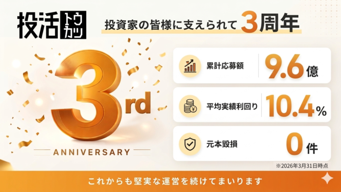 不動産クラウドファンディング「投活」がサービス開始3周年を記念して会員限定のキャンペーンを開催のメイン画像