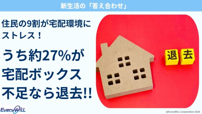 新生活の入居に関する答え合わせ：集合住宅の空室、原因は家賃ではなく“宅配受取の不自由”かも？住民の9割が宅配環境にストレス。うち約27%が「宅配ボックス不足なら退去」を検討。のメイン画像