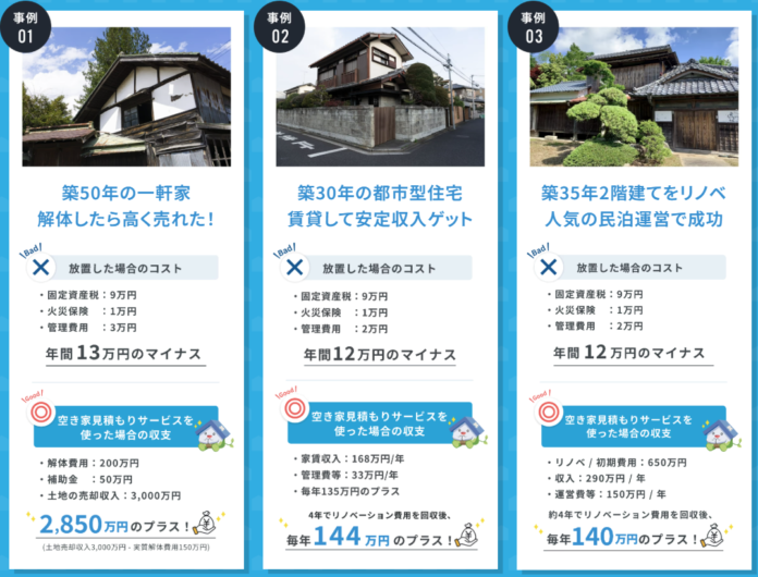 タウンライフ空き家解決、提携業者数が650社を突破のメイン画像