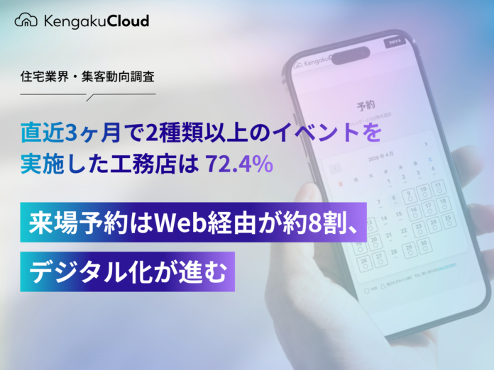 ＜工務店調査2026＞来場予約はWeb経由が約8割、デジタル化が進むのメイン画像