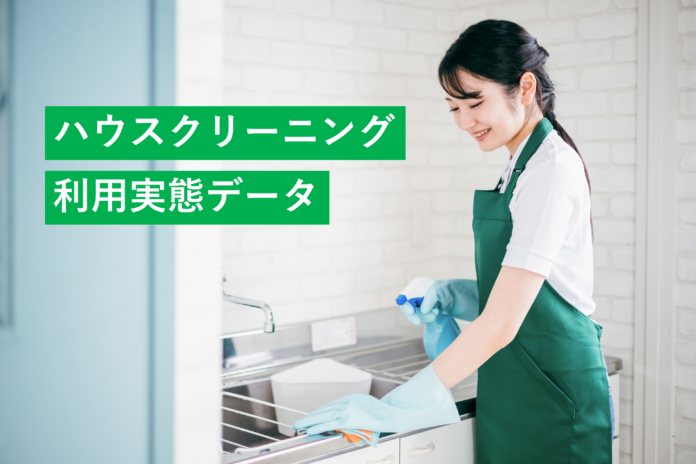 ＼ 実際の利用者1,737人が回答 ／オリコン顧客満足度®調査 『ハウスクリーニング』利用実態データ■ハウスクリーニングを依頼した理由「プロの手を借りてみたいと思ったから」が34.8%で最多のメイン画像
