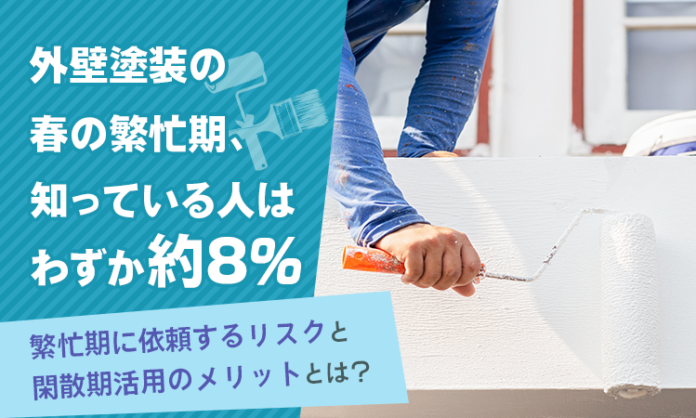 外壁塗装の春の繁忙期、知っている人はわずか約8％。繁忙期に依頼するリスクと閑散期活用のメリットとは？のメイン画像