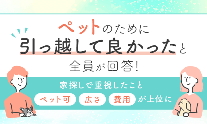 ペットのために引っ越して良かったと全員が回答！家探しで重視したこと「ペット可」「広さ」「費用」が上位にのメイン画像