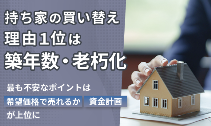 持ち家の買い替え、理由１位は「築年数・老朽化」。最も不安なポイントは「資金計画」「希望価格で売れるか」が上位にのメイン画像