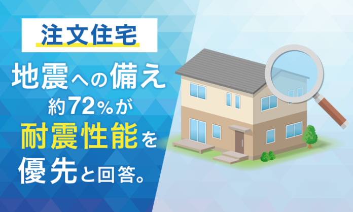 【注文住宅】地震への備え、約72％が「耐震性能を優先」と回答。購入時に耐震等級を「重視しなかった」人は約6割のメイン画像