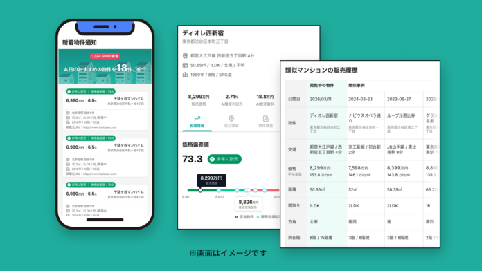 新築価格高騰で中古住宅市場が活況、住居用買取再販の仕入れ競争が激化「レコメンダーPRO」で新着通知・価格判断・情報収集を効率化のメイン画像