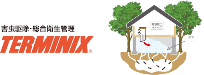 床下に潜らず泡状の薬剤でシロアリを駆除 ダスキン ターミニックス、シロアリ駆除サービスに新施工方法『発泡施工』を4 月1 日より全国導入※のメイン画像