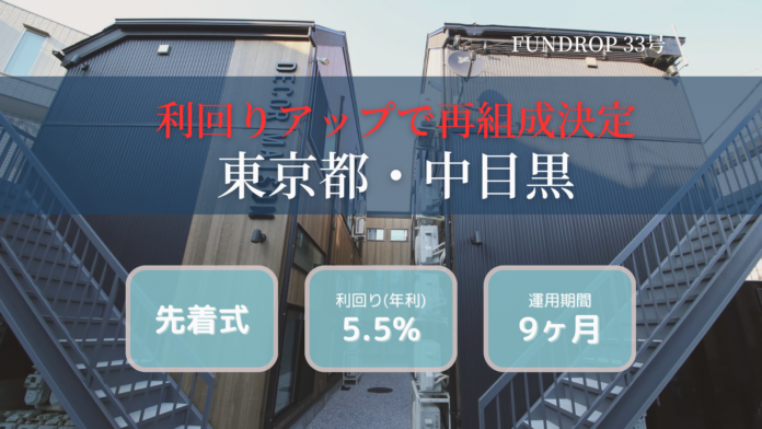 FUNDROP 33号ファンドの運用期間が終了、償還および当初想定利回り5.5%の分配を完了のメイン画像