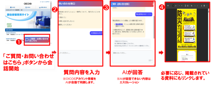 OICOSに生成AIを活用した自動応答チャット機能を実装のメイン画像