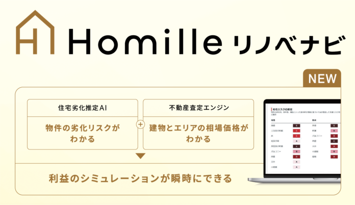 ジャパンホームシールド、AIを活用した戸建て買取再販・リノベーション業務支援システム「Homilleリノベナビ」の提供を開始のメイン画像
