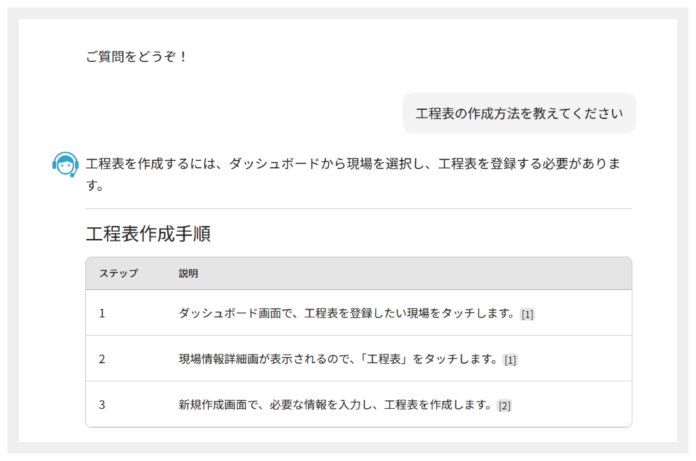 住宅会社向け施工管理アプリ「現場Plus」にAI機能を搭載のメイン画像