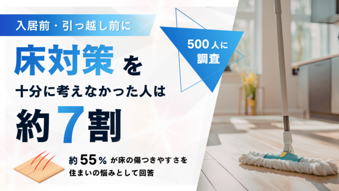 入居前・引っ越し前に床対策を十分に考えなかった人は約70％。約55％が床の傷つきやすさを住まいの悩みとして回答。のメイン画像