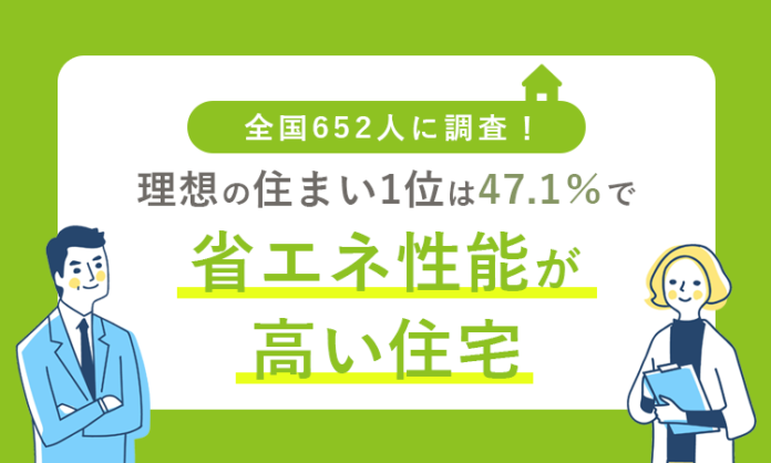 全国652人に調査！理想の住まい1位は47.1％で「省エネ性能が高い住宅」のメイン画像