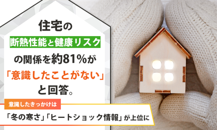 住宅の断熱性能と健康リスクの関係を約81%が「意識したことがない」と回答。意識したきっかけは「冬の寒さ」「ヒートショック情報」が上位にのメイン画像