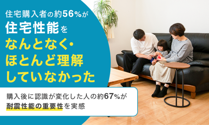 住宅購入者の約56％が住宅性能を「なんとなく・ほとんど理解していなかった」。購入後に認識が変化した人の約67％が耐震性能の重要性を実感のメイン画像