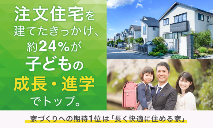 注文住宅を建てたきっかけ、約24％が「子どもの成長・進学」でトップ。家づくりへの期待1位は「長く快適に住める家」のメイン画像