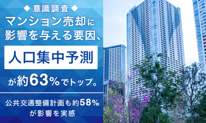 【意識調査】マンション売却に影響を与える要因、「人口集中予測」が約63％でトップ。公共交通整備計画も約58%が影響を実感のメイン画像