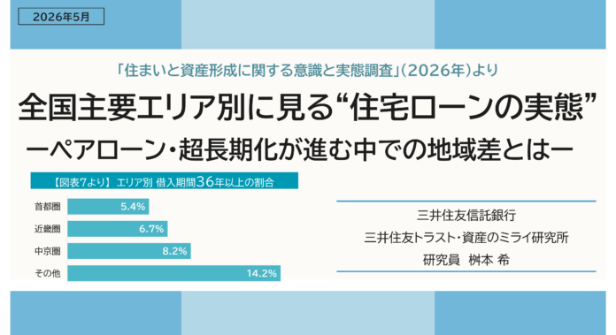 全国主要エリア別に見る“住宅ローンの実態”ーペアローン・超長期化が進む中での地域差とはーのメイン画像