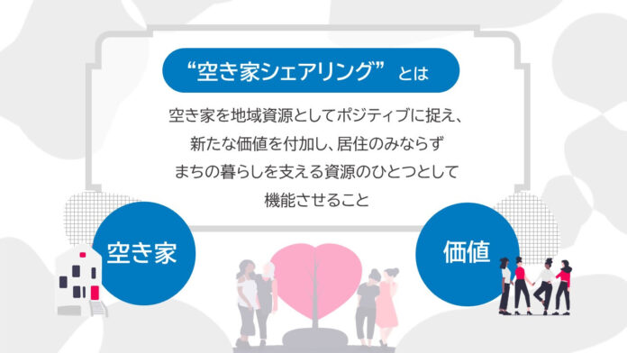 【佐賀市】空き家がビジネスに変わる3日間。「エアビースクール」を九州初開催！のメイン画像