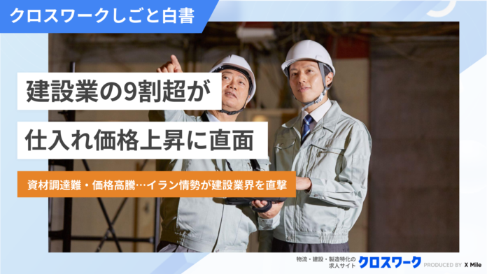 【建設業界イラン情勢影響調査】資材の納期遅延、7割超が直面・予期。化学製品（塗料・接着剤等）や住宅設備の調達難が発生する中、建設現場の73％で新規受注停止の可能性ありのメイン画像