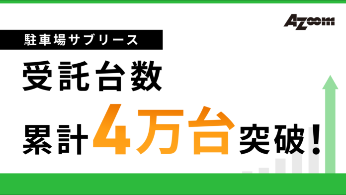 アズーム、駐車場サブリースの受託台数が累計4万台を突破！のメイン画像
