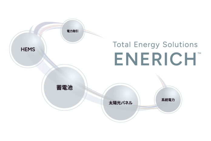 ハンファジャパン、ENERICH™ブランド説明会の参加募集を開始のメイン画像