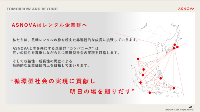 【株式会社ASNOVA】2026年3月期 決算発表（証券コード：9223）のメイン画像